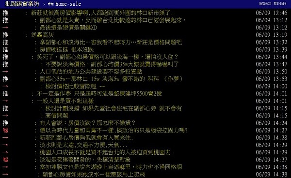 網友表示不是新莊不好住才變鬼城，而是價格出了問題（圖／翻攝自PTT）