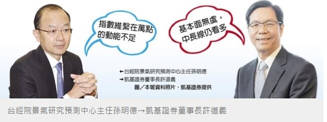 台經院景氣研究預測中心主任孫明德→凱基證券董事長許道義