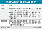 勞工特休假五軌並行　明起實施