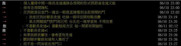 不少網友表示,不喜歡家裡有「長廊」的格局(圖/翻攝自PTT)