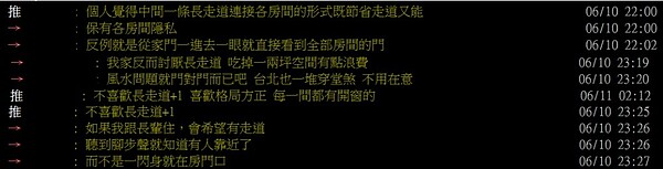 不少網友表示，不喜歡家裡有「長廊」的格局（圖／翻攝自PTT）