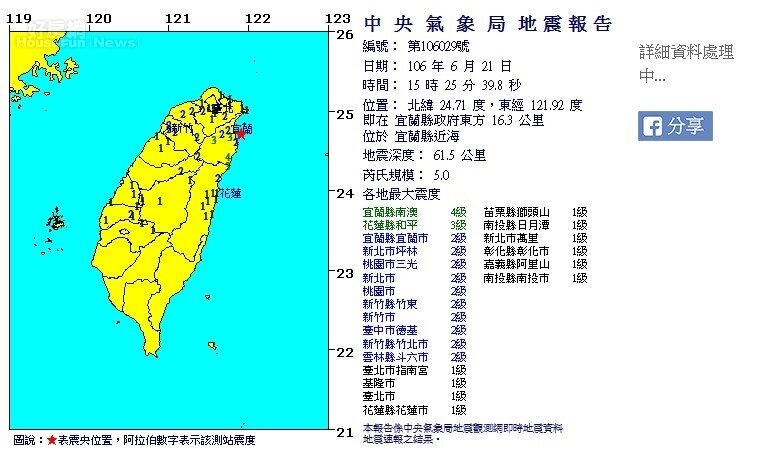 15:25宜蘭外海地震(氣象局)