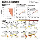 熱浪噬北半球　美國西南部熱得像火爐