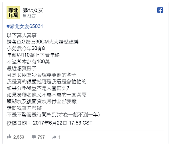 婚前買房,女方要求登記名下,讓男友擔心人財兩失(圖/翻攝自臉書靠北女友)