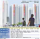 大陸上市公司財務安全報告：房地產財務最不安全