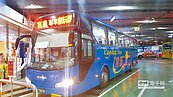 童玩節搭客運　買套票省荷包