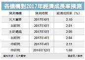 元大寶華：今年GDP增2.1%