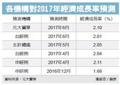 元大寶華：今年GDP增2.1%