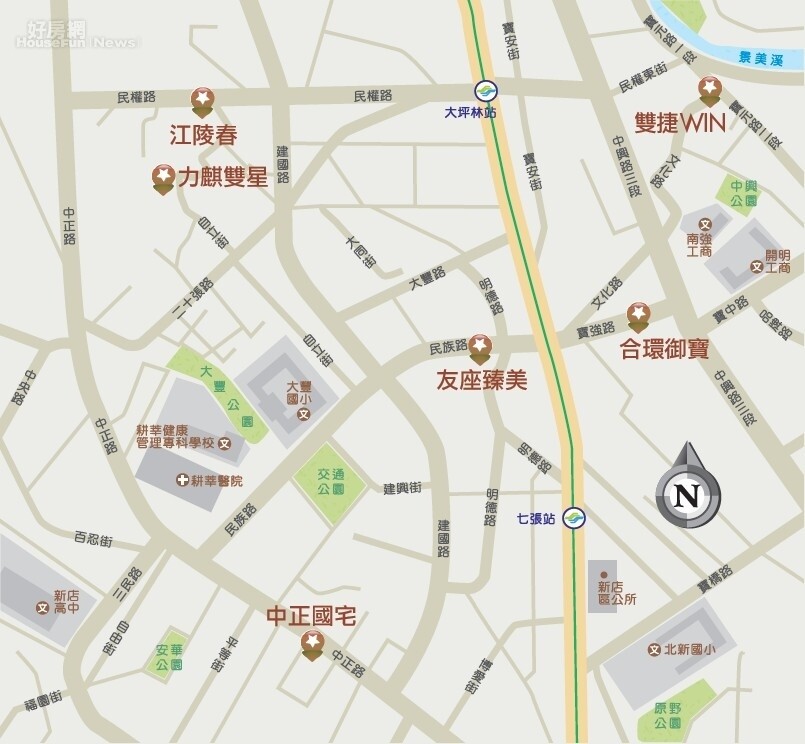 æ–°åŒ—å¸‚æ–°åº—å€ é†«ç™‚ç