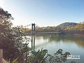 六輕超節水　年省18座寶山水庫