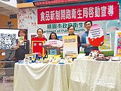 食品標示新制　違規可罰400萬