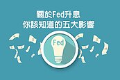 關於Fed升息　你該知道的五大影響