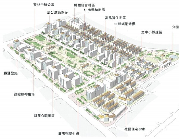 平實營區、精忠三村地區開發模擬示意圖（圖／翻攝自台南市政府都發局）