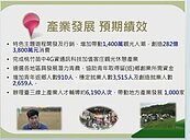 吸外客拚觀光　「溫暖桐花戰悽苦櫻花」