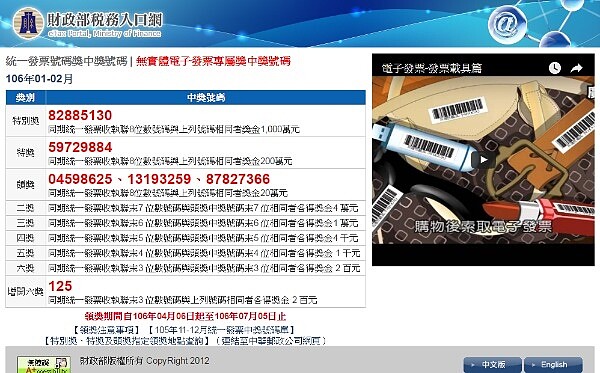 106年1、2統一發票中獎號碼（圖／翻攝自財政部）