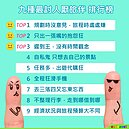 旅遊伴侶最怕這九種人　網友看完超有感