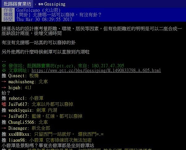 網友討論最該被廢掉的捷運站 (翻攝ptt)
