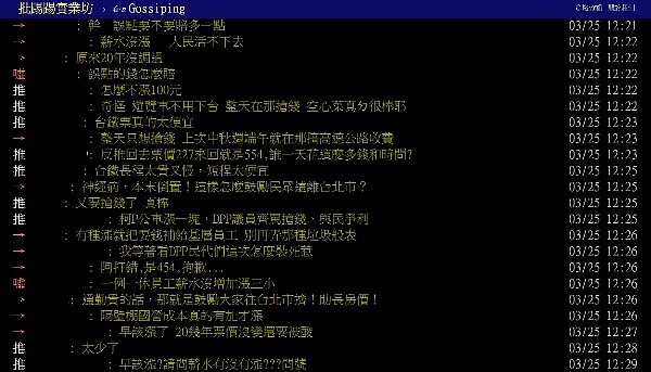 台鐵票價恐喊漲,網友轟誤點怎麼都不賠錢(圖/翻攝自PTT)
