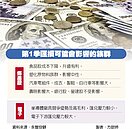 台幣狂升　少數歡樂、多家愁