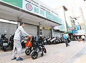 中華郵政：輔助社福　不會經營長照
