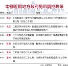 繼珠海限貸升級後　常州惠州深夜提高賣房門檻