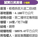 特專二商辦　資產價值誘人