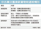 舊車換新退稅　併計營業所得