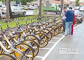OBIKE台東試營運　前兩周免費