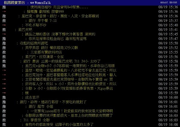 PTT網友票選,最希望住家樓下進駐的商店,以星巴克、全聯得票最多(圖/翻攝自PTT)