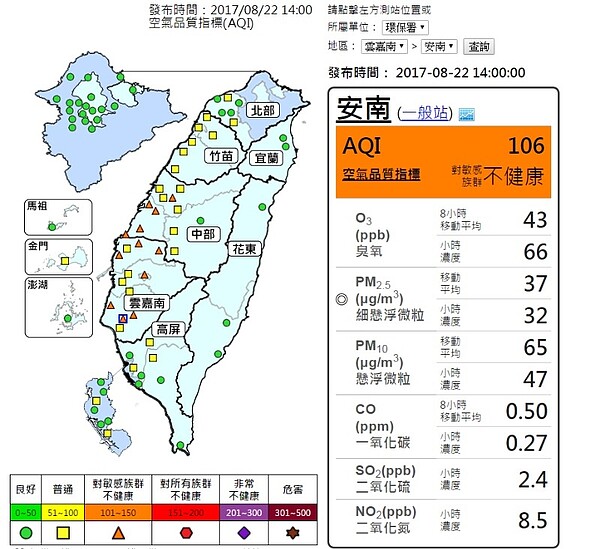 空氣品質（圖／截取自環保署空氣品質監測網）