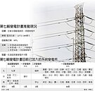 前中經院董事長梁啟源：增電、平衡區域供電才能治本