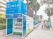 高市電池站冷清　考慮再活化