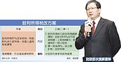 股利稅改甲案　蘇建榮：無劫貧濟富