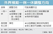 一例一休爭議　工商界喊全面修正