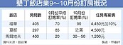 旅遊淡季　墾丁飯店降價衝人氣