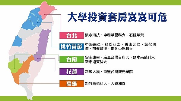 受少子化影響,招生岌岌可危的大專院校(圖/Sway提供)