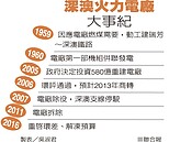 新北市府：燃煤不該是唯一選項