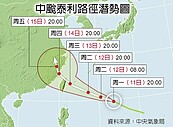 賴揆巡氣象局　下令「報準一點」