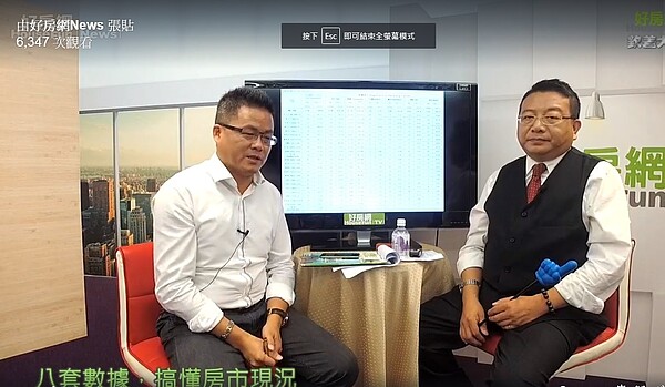 田大權引述央行總裁彭淮南的說法,全台灣貸款房子裡有72.5%已經繳完房貸,因為已經沒有房貸壓力,所以不想便宜賣。