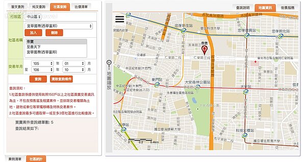 台北地政雲網站揭露社區實價登錄。(取自台北地政雲網站)