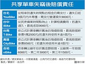 「偷騎」共享單車　算不算竊盜？