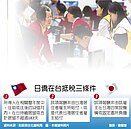 台日租稅協定生效　日僑3條件可抵稅
