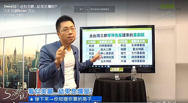 Sway建議,現在買房子有這麼多現成的新成屋及中古屋,不需要去等一個未來的預售屋。(擷取自好房網臉書粉絲團)