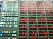 澳幣陷貶值「完美風暴」