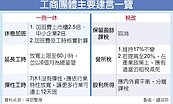 一例一休、稅改　工商團體備戰