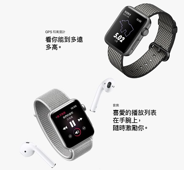apple watch series3(圖/翻攝自APPLE官網)