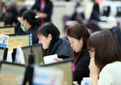 遠見民調：台灣青年僅8.6％對未來樂觀　不想再低薪