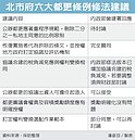 都更修法　中央肯定北市建議