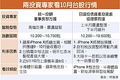 10月台股　法人：先整理後緩升