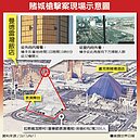 賭城慘案　記者直擊：人群如喪屍電影場景奔逃